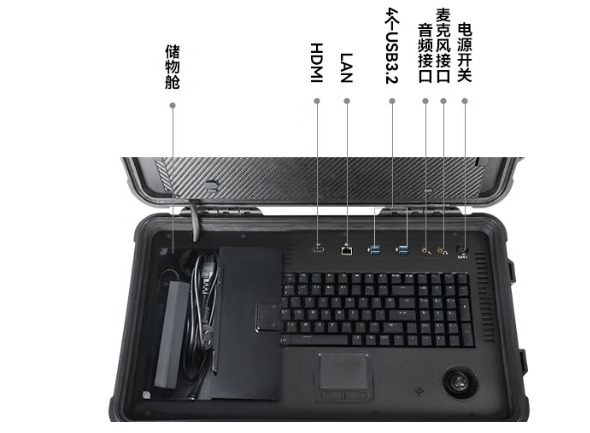 輸入設備和接口.png
