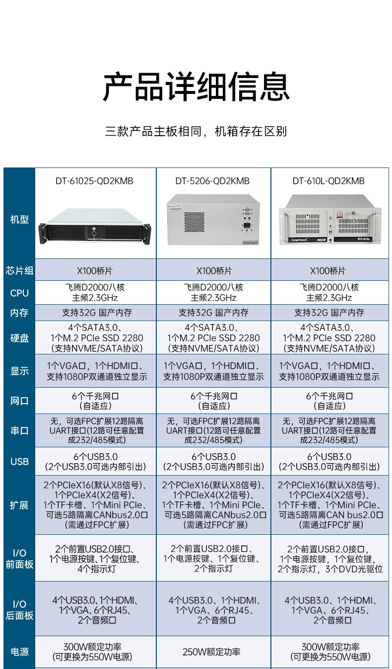 飛騰工控機,國產銀河系統工業電腦,DT-61025-QD2KMB.jpg
