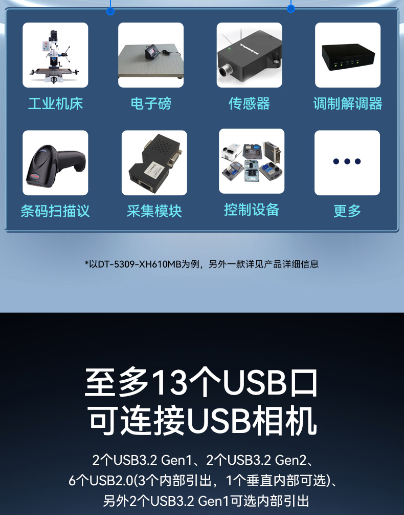 酷睿13代壁掛式工控機,10個COM口主機,DT-5309-JH610MB1.jpg