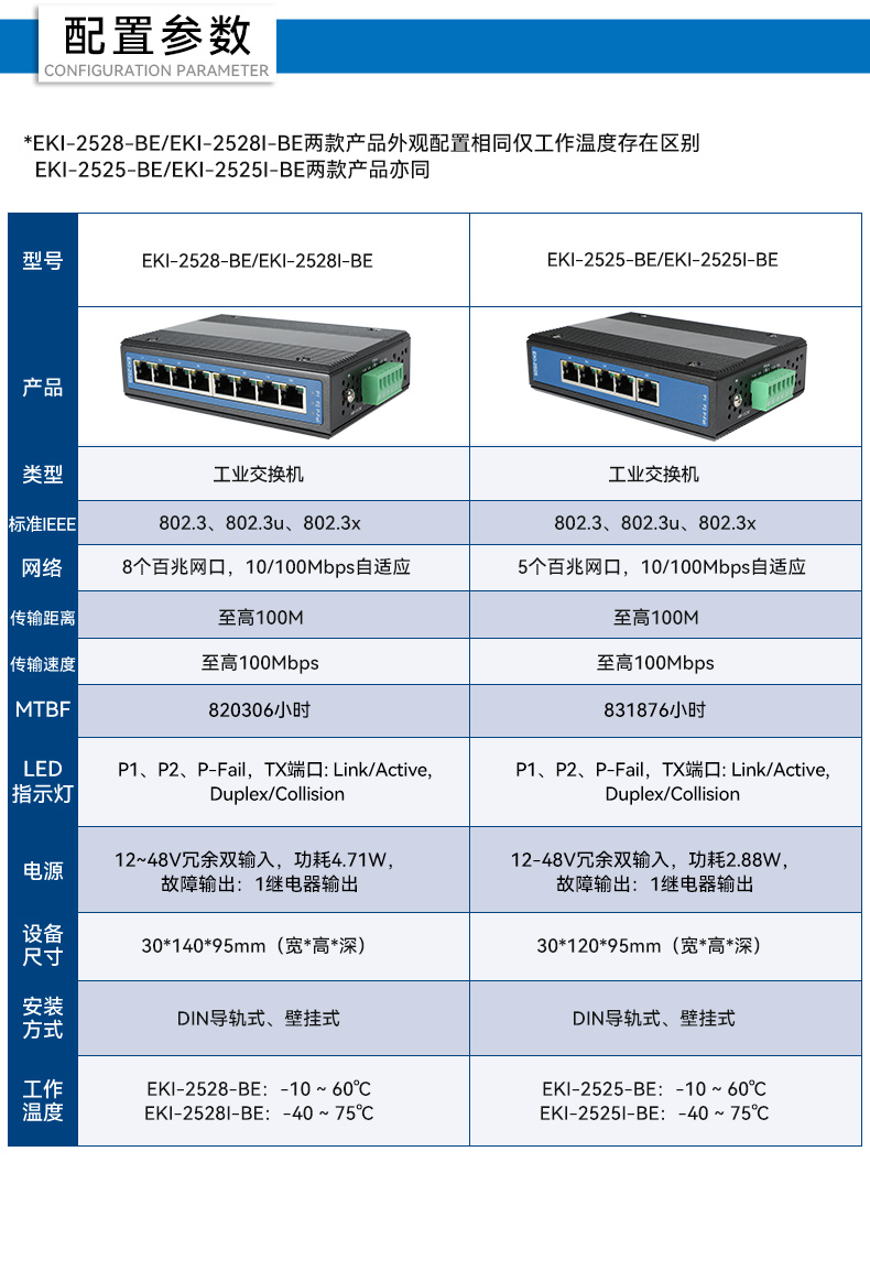 研華寬溫網(wǎng)口交換機(jī),支持DIN導(dǎo)軌壁掛式安裝,EKI-2528-BE.jpg