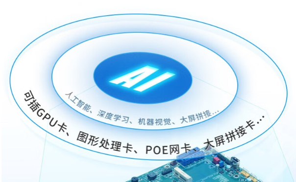 擴展性能.png