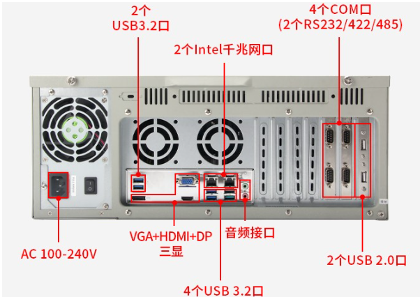 擴展能力與數據傳輸.png