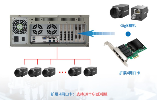 機器視覺應用.png