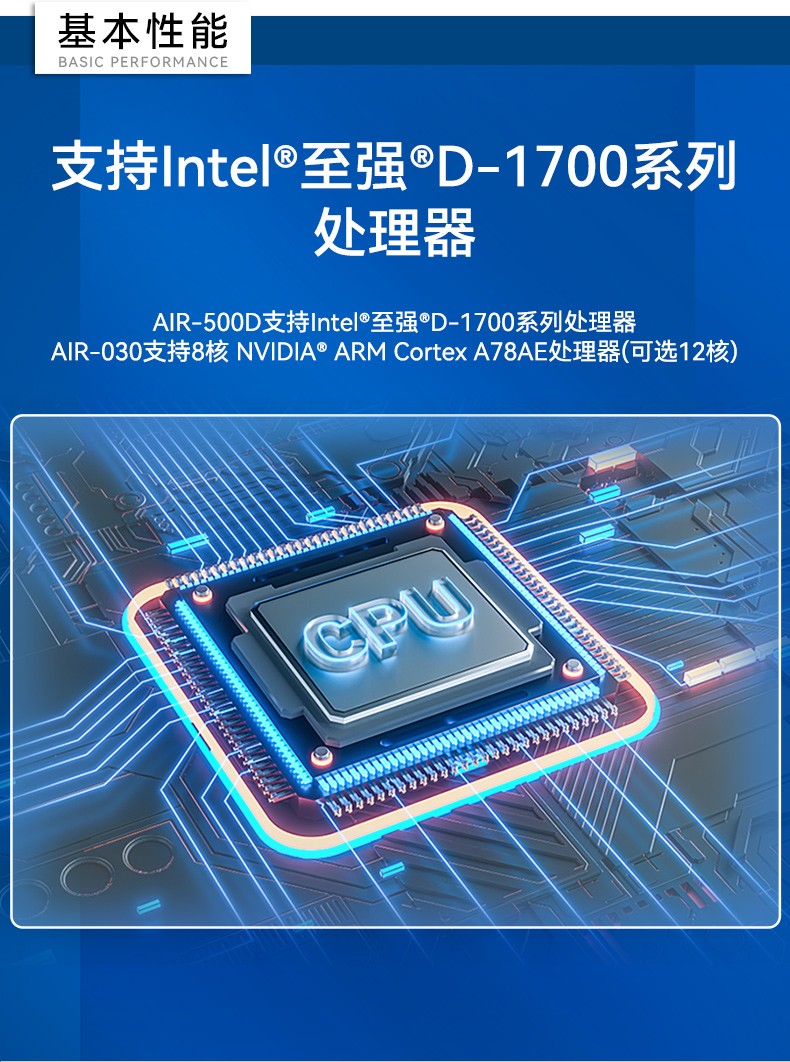 研華AI邊緣服務器,4個千兆網口工控機,支持485串口,AIR-500D.jpg