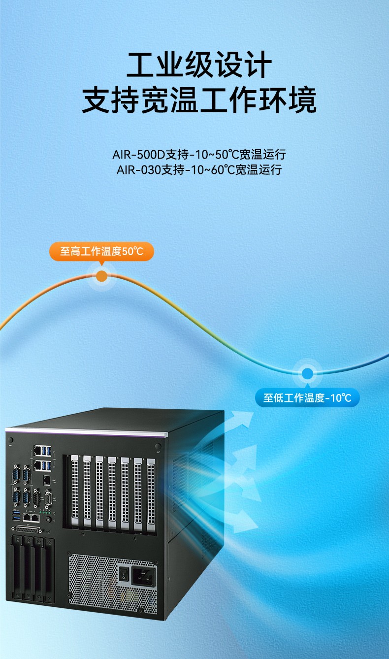 研華AI邊緣服務器,4個千兆網口工控機,支持485串口,AIR-500D.jpg