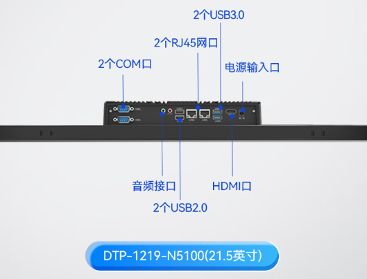 端口豐富.png