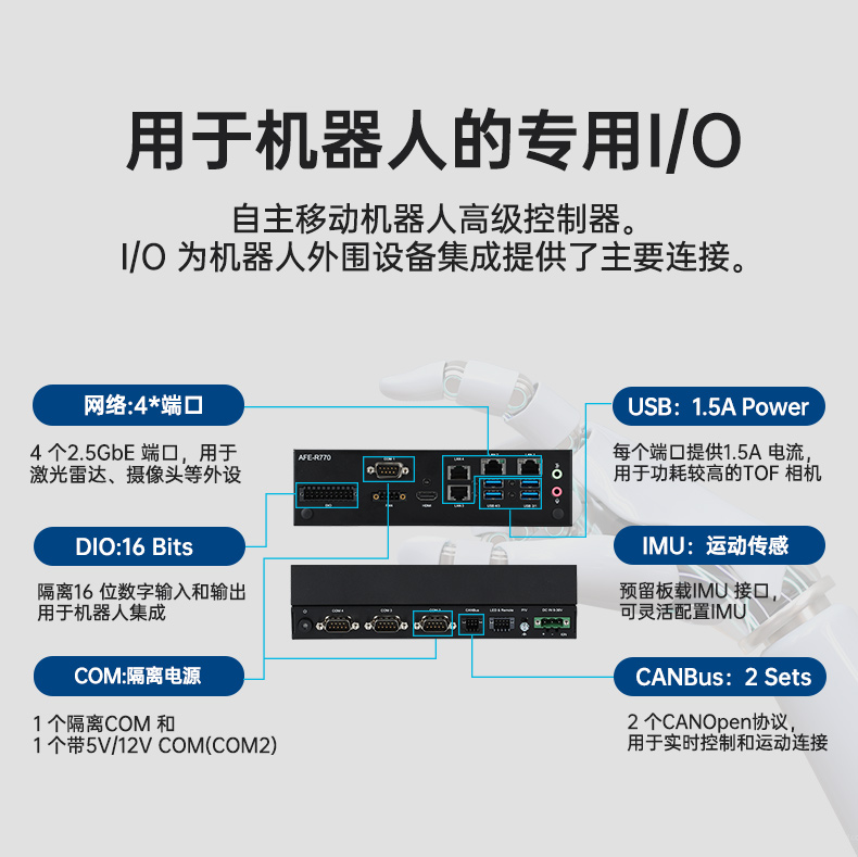 研華嵌入式工控機,酷睿14代工業電腦主機,雙通道64G,AFE-R770.jpg