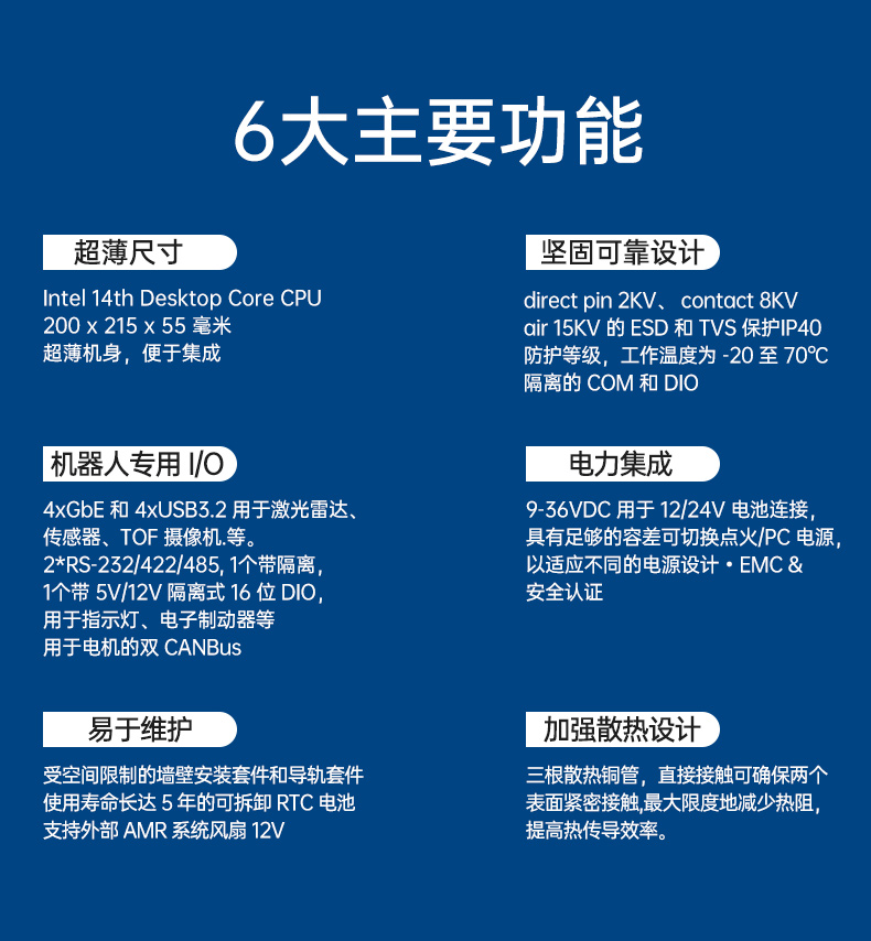 研華嵌入式工控機,酷睿14代工業電腦主機,雙通道64G,AFE-R770.jpg