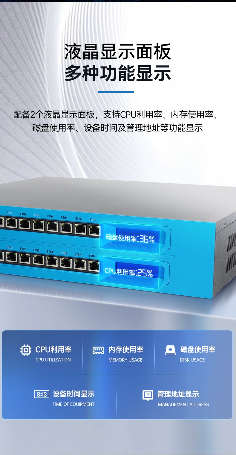 國產網絡安全工控機,信息安全主機,萬兆網閘,DT-227G4-3568.jpg