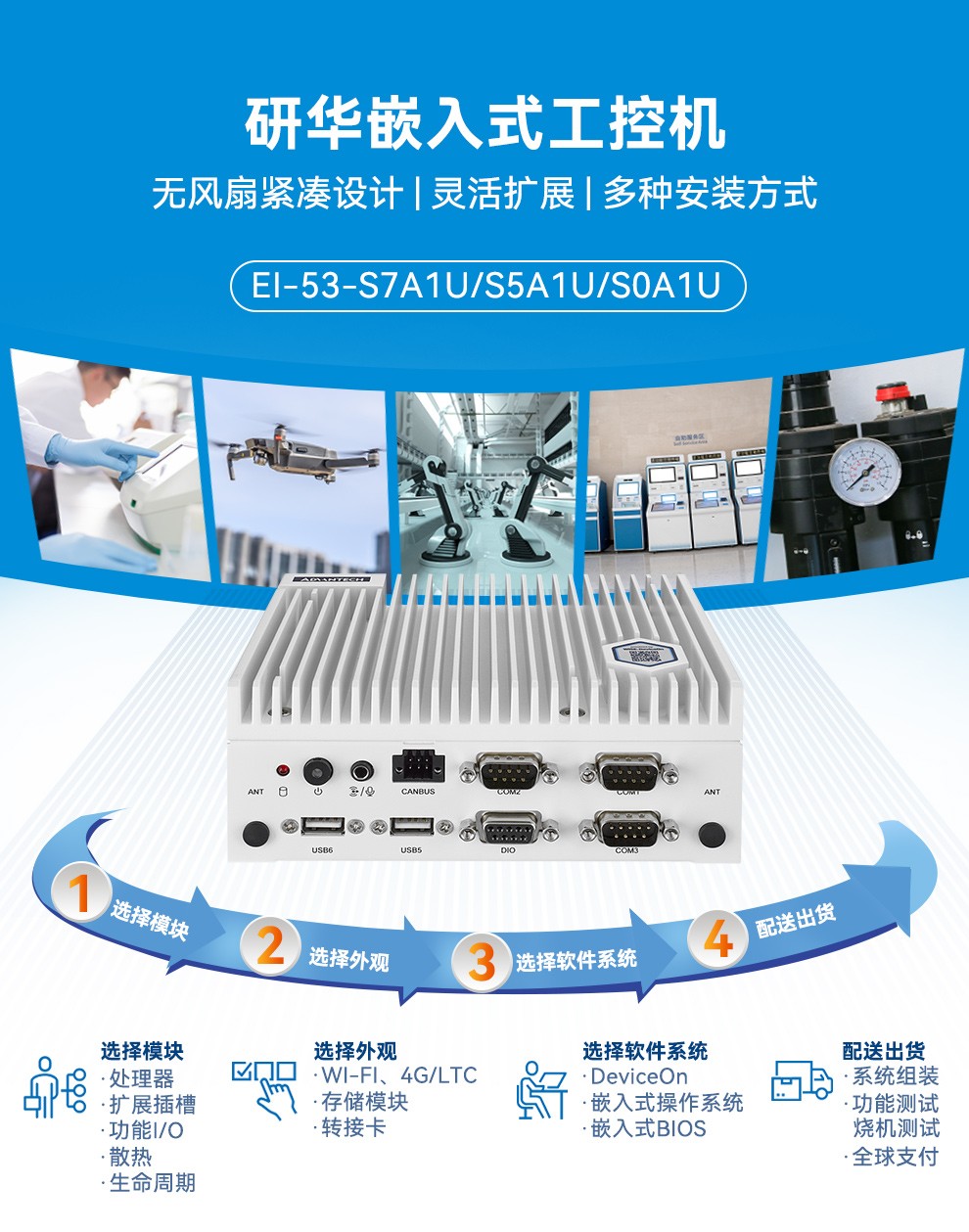 13代研華嵌入式工控機,Ubuntu系統(tǒng)工控主機,EI-53-S0A1U.jpg