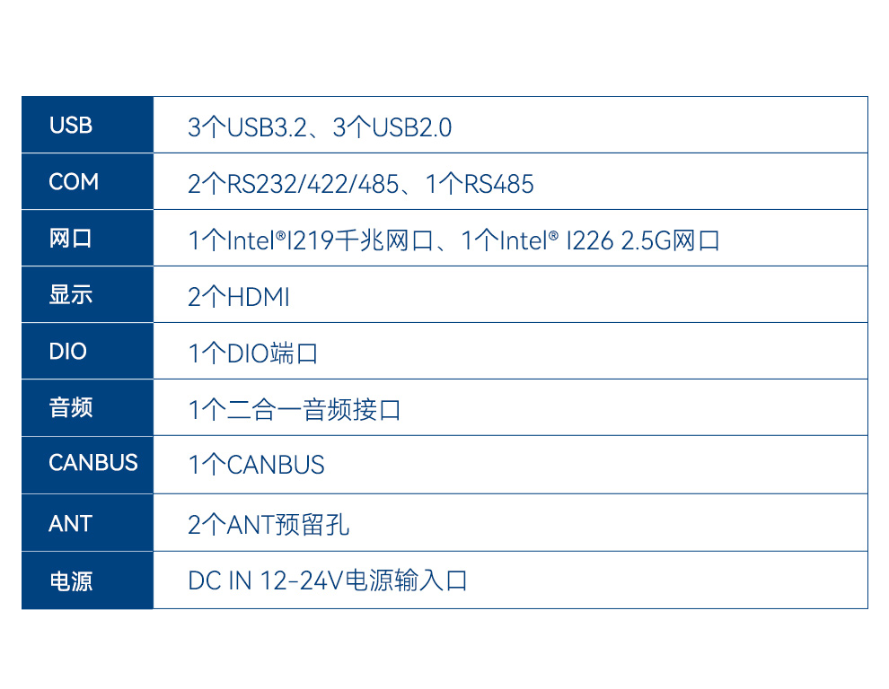 13代研華嵌入式工控機,Ubuntu系統(tǒng)工控主機,EI-53-S0A1U.jpg