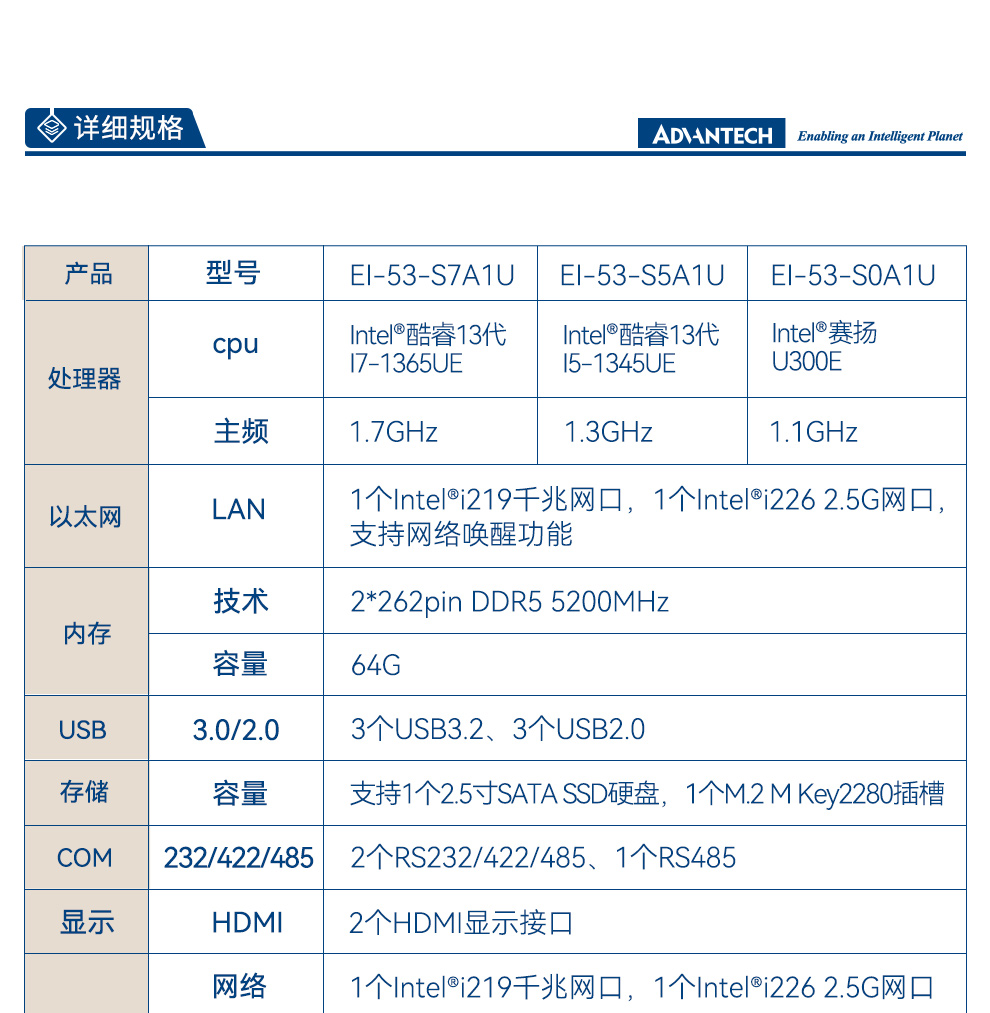 13代研華嵌入式工控機,Ubuntu系統(tǒng)工控主機,EI-53-S0A1U.jpg