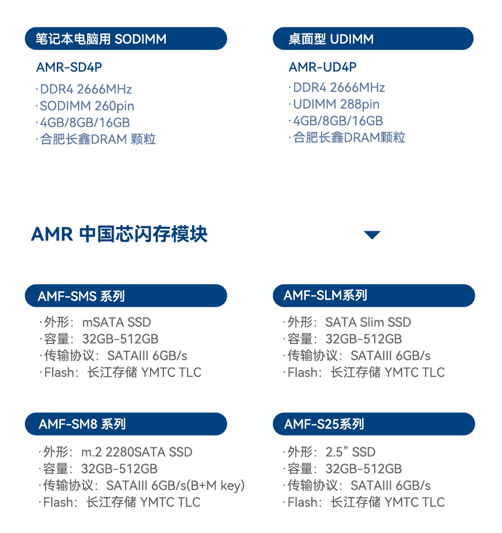 13代研華嵌入式工控機,Ubuntu系統(tǒng)工控主機,EI-53-S0A1U.jpg