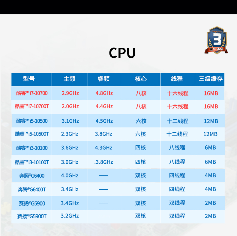 酷睿10代工控機,Ubuntu系統工業主機廠家,DT-610L-ZQ470MB.jpg