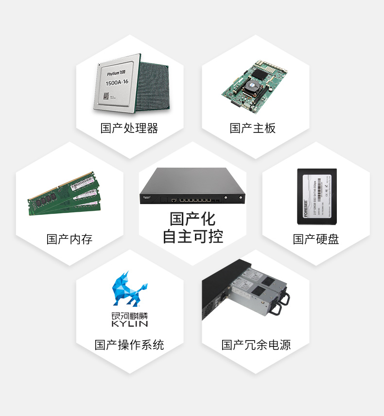 國產化1U多網口工控機,銀河麒麟國產操作系統工控電腦.jpg