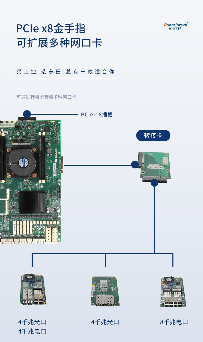 國產化1U多網口工控機,銀河麒麟國產操作系統工控電腦.jpg