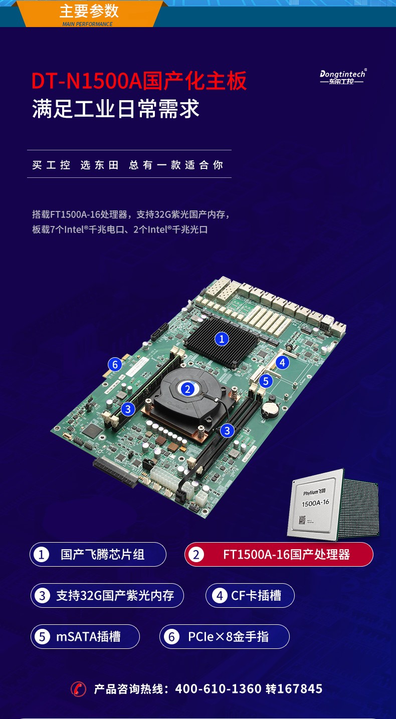 國產化1U多網口工控機,銀河麒麟國產操作系統工控電腦.jpg