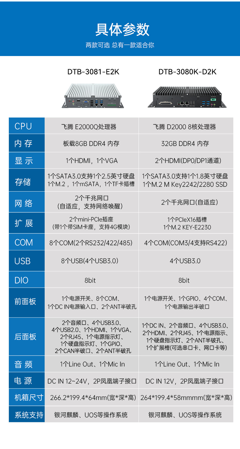國產化飛騰D2000工控機,UOS統信系統工控主機,DTB-3080K-D2K.jpg