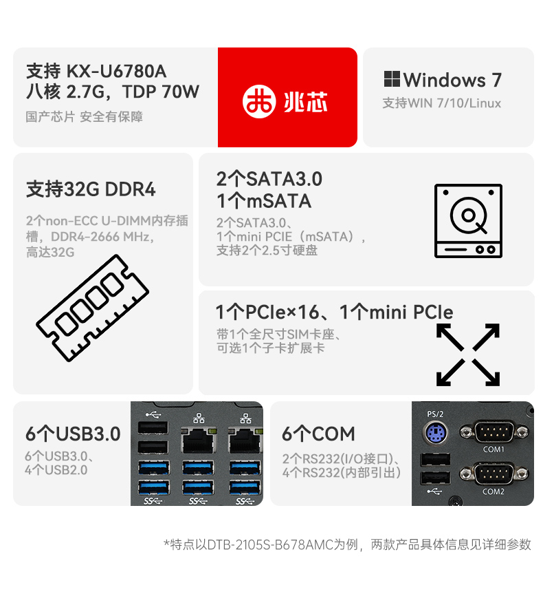 統信操作系統工控機,國產化桌面式工業主機,DTB-2105S-B678AMC.jpg