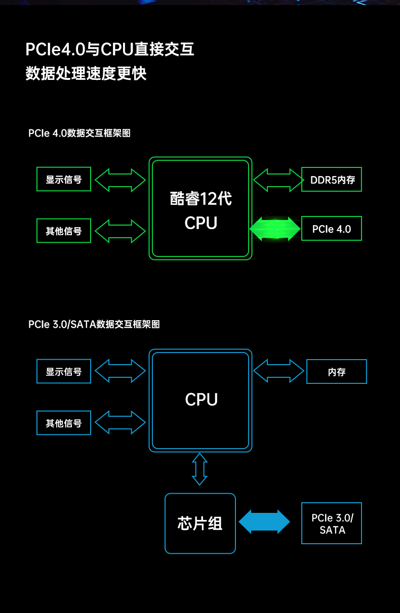 酷睿12代嵌入式工控機(jī),自動駕駛探測工業(yè)主機(jī),DTB-3116-Q670E.jpg