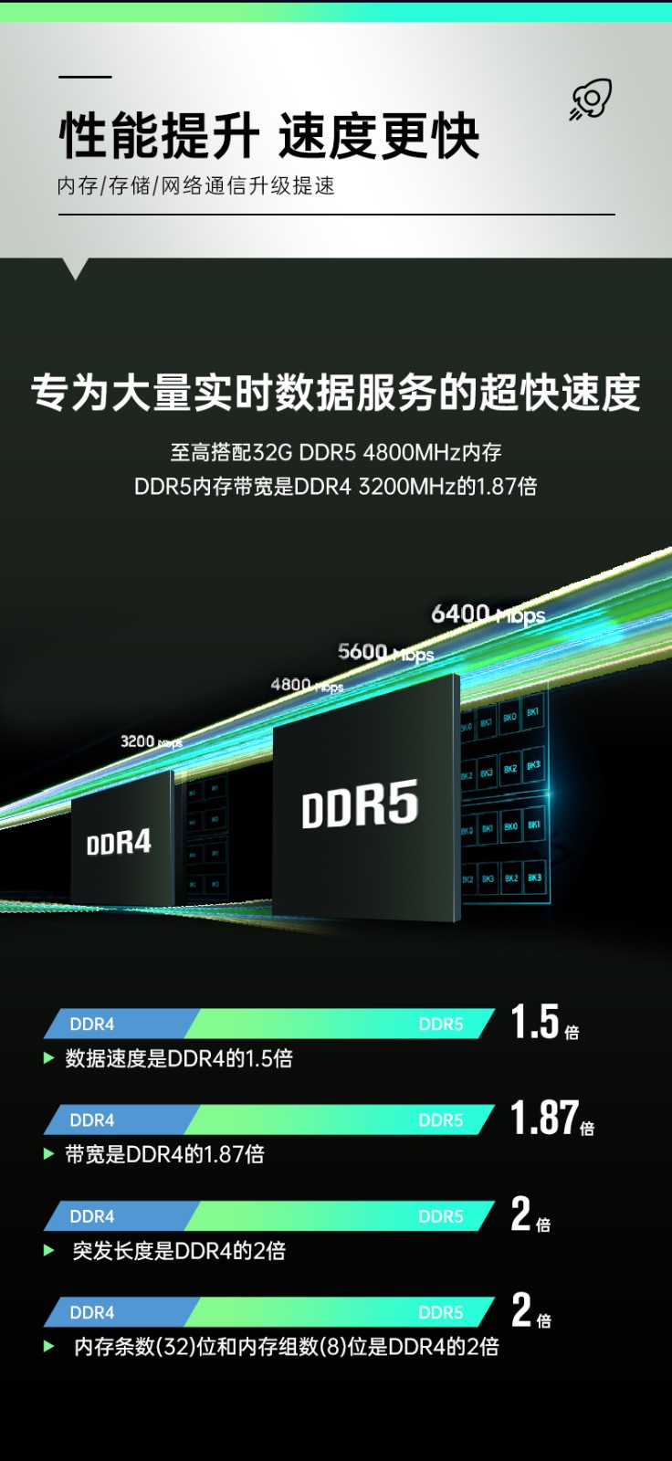 酷睿12代嵌入式工控機(jī),自動駕駛探測工業(yè)主機(jī),DTB-3116-Q670E.jpg