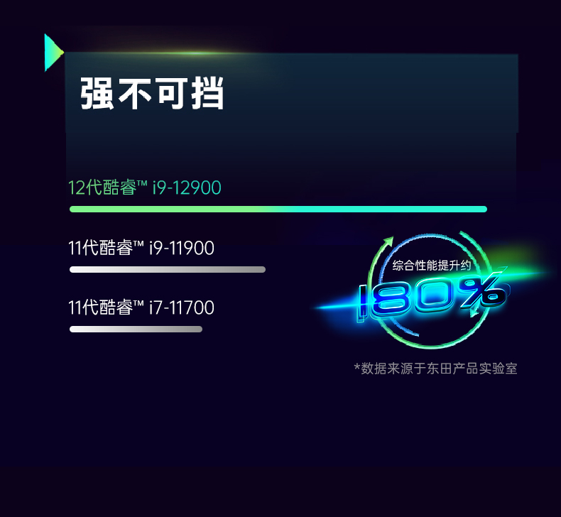 酷睿12代嵌入式工控機(jī),自動駕駛探測工業(yè)主機(jī),DTB-3116-Q670E.jpg