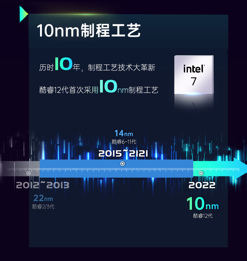酷睿12代嵌入式工控機(jī),自動駕駛探測工業(yè)主機(jī),DTB-3116-Q670E.jpg