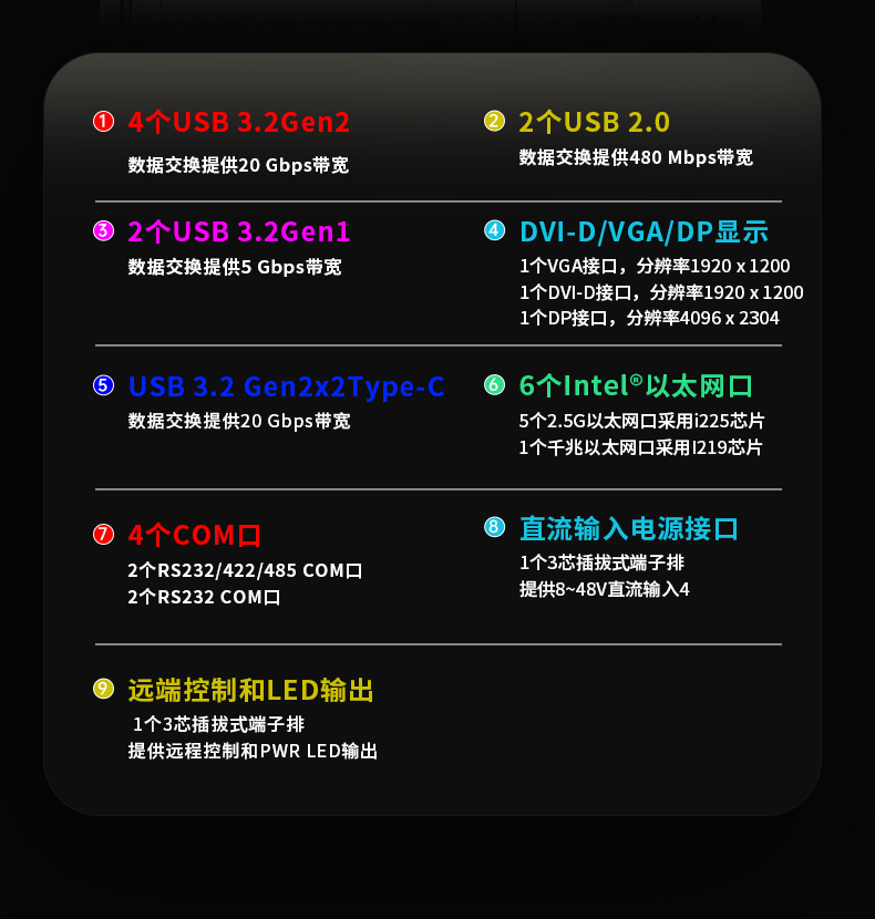 酷睿12代嵌入式工控機(jī),自動駕駛探測工業(yè)主機(jī),DTB-3116-Q670E.jpg
