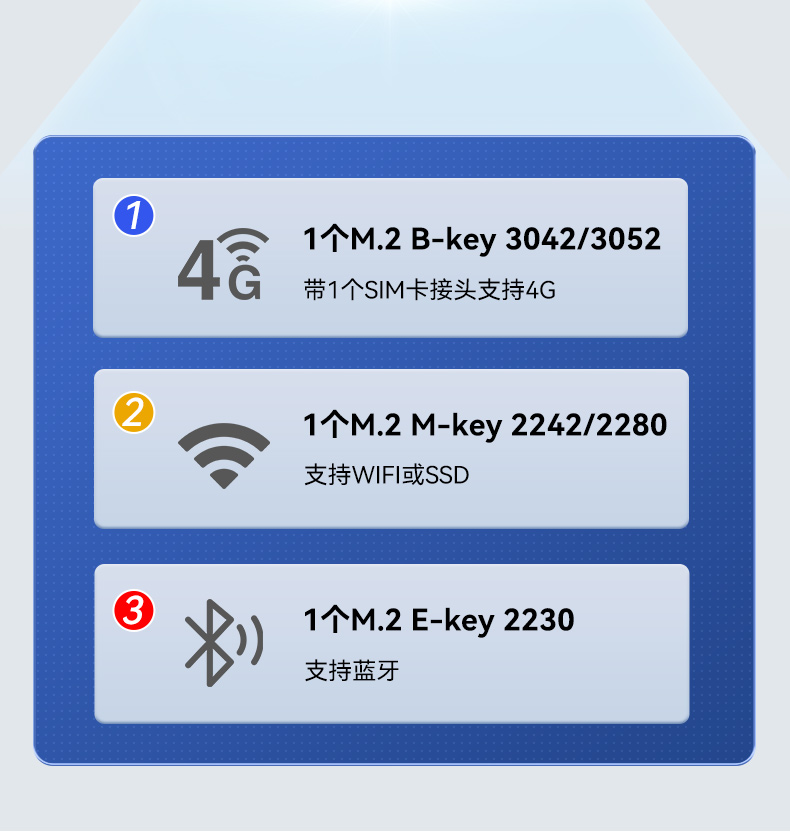 嵌入式微型電腦主機(jī),5個千兆網(wǎng)口工控主機(jī),DTB-3073-1135.jpg