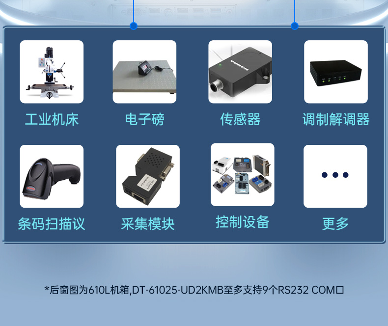 國產騰銳D2000工控機,2個千兆網口12個串口工控主機,DT-610L-UD2KMB.jpg