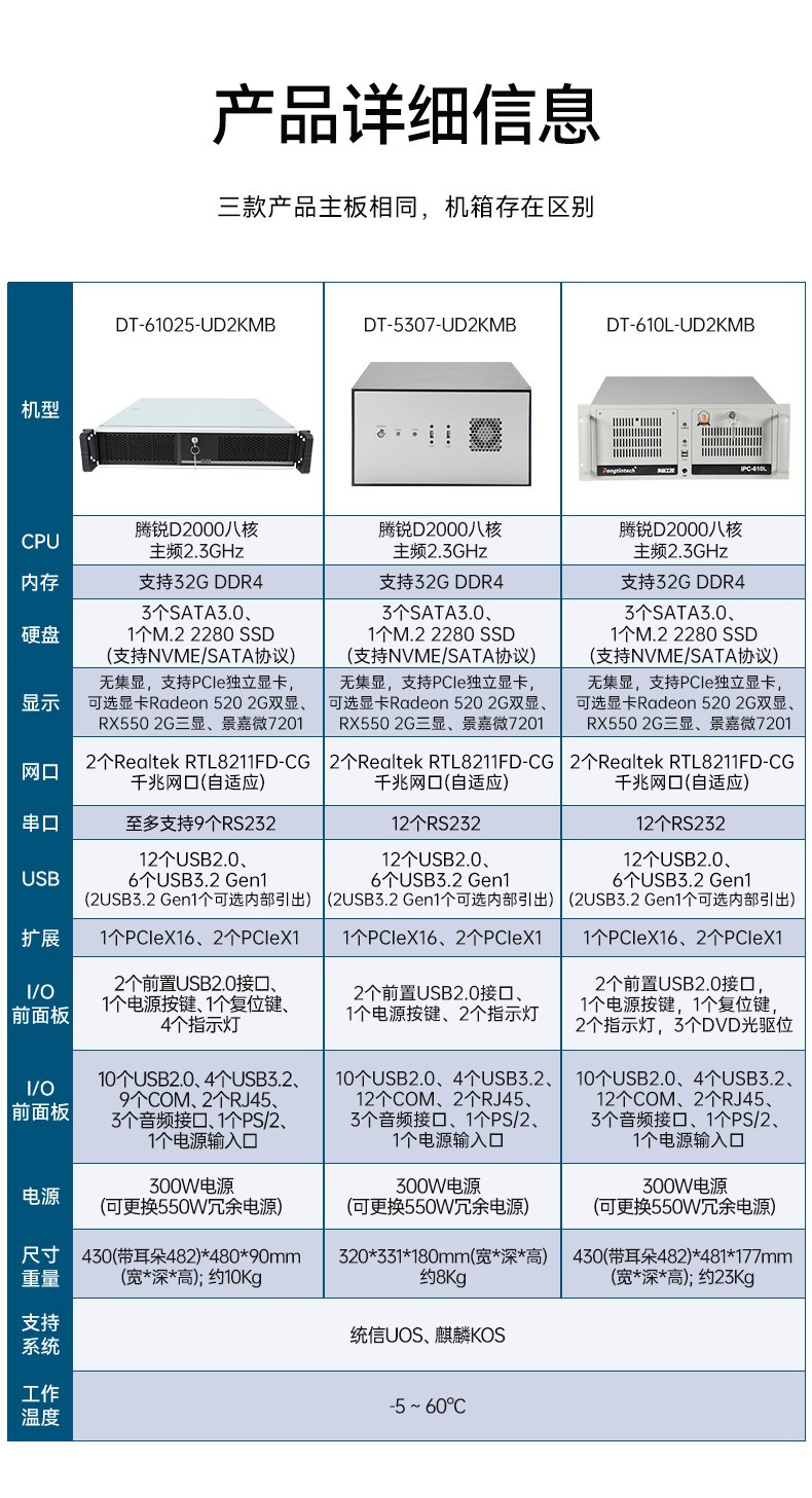 國產騰銳D2000工控機,2個千兆網口12個串口工控主機,DT-610L-UD2KMB.jpg