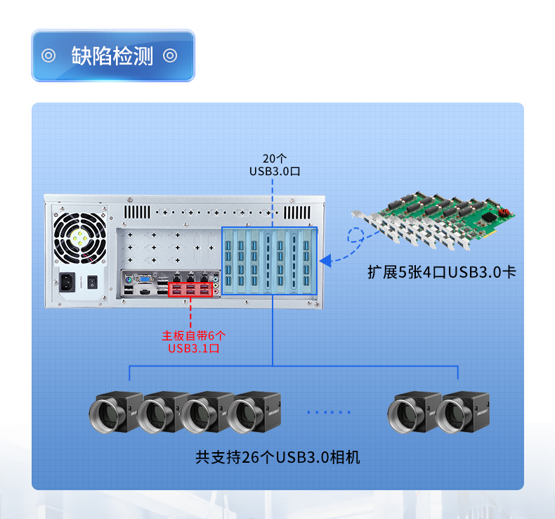 酷睿9代工控機,可擴展20個千兆網口工控主機,DT-610X-WQ370MA.jpg