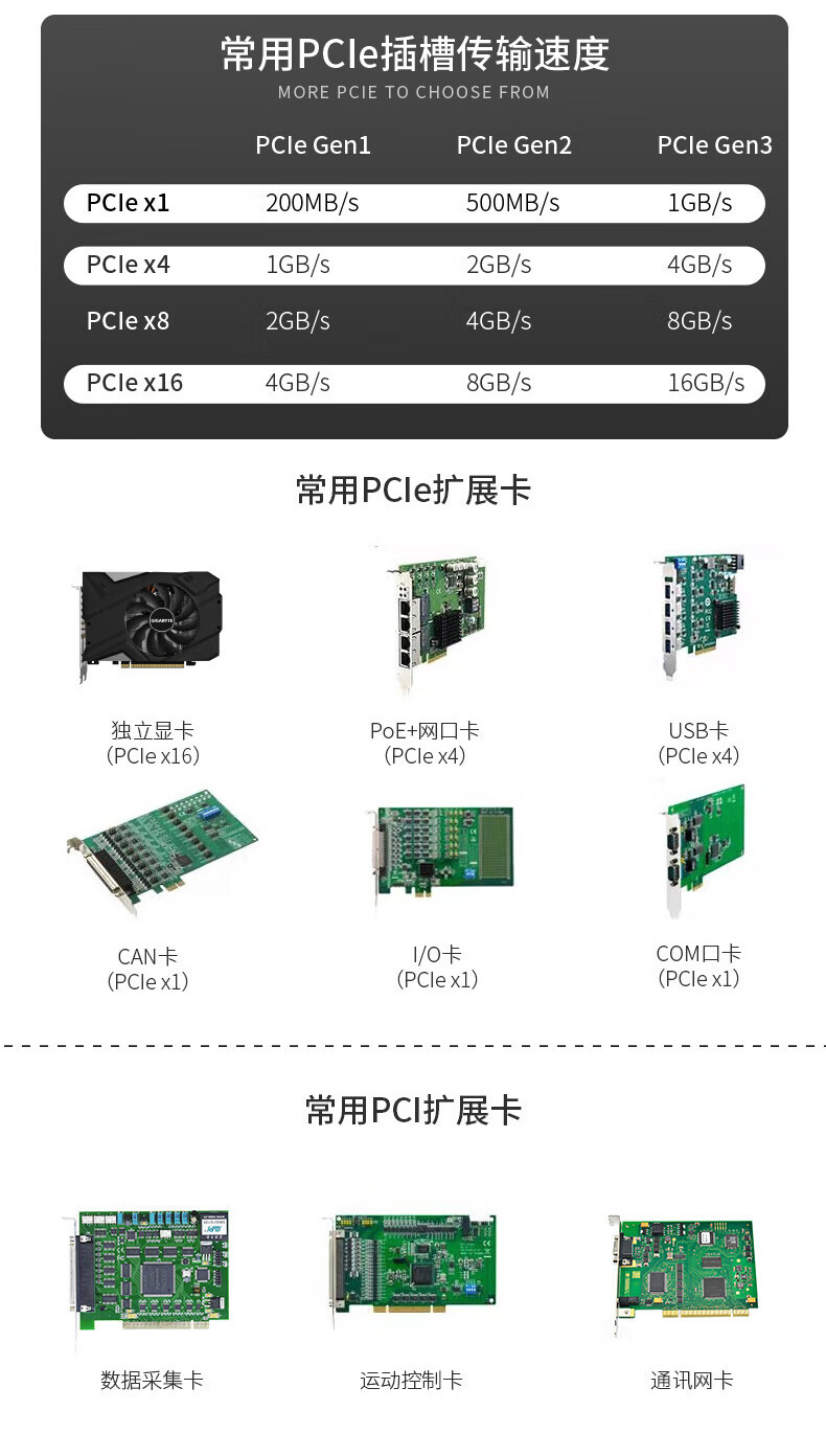 酷睿9代上架式工控機,智慧工地管理系統工控主機,DT-610L-BH31CMA.jpg