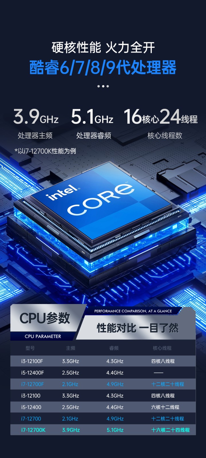 酷睿12代工控機,4顯工業電腦,機器視覺推薦,DT-610L-BQ670MA.jpg