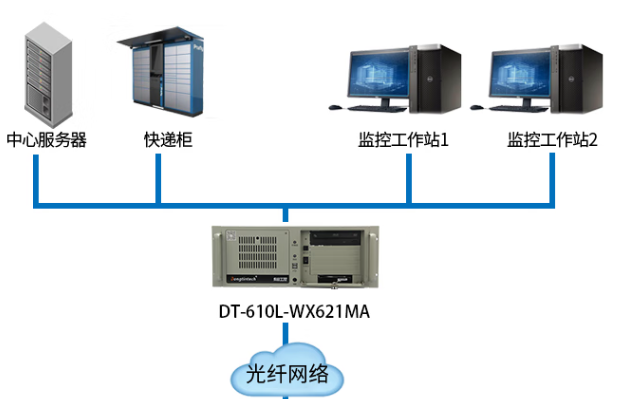 精準分揀.png