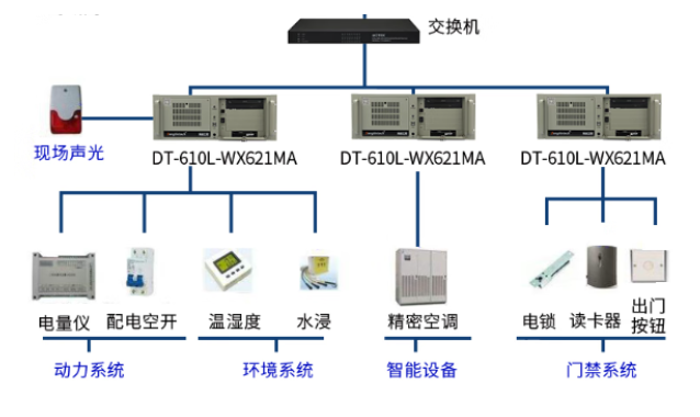 精準數據采集與高效處理.png