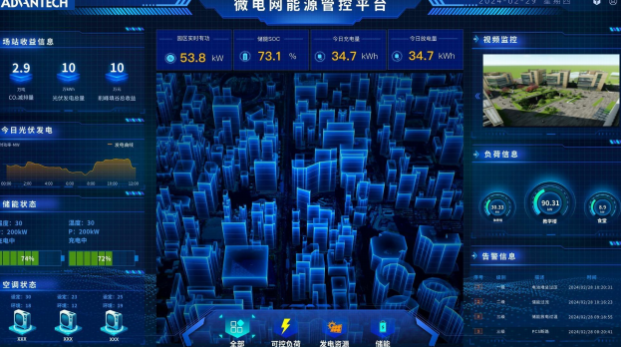 功能模塊.png