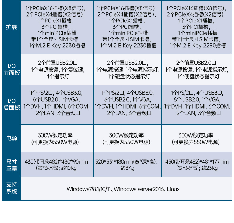 兆芯KX-U6780A 8核處理器工控機,工業電腦廠家,DT-610L-B6780AMA.jpg