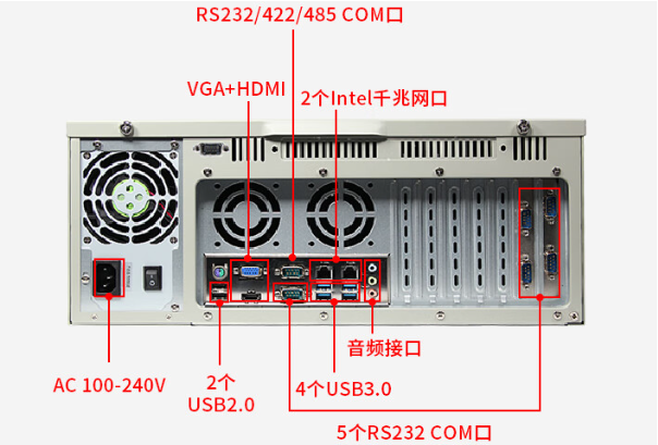 東田4U工控機端口.png