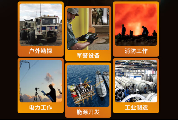 東田加固便攜機應用行業.png