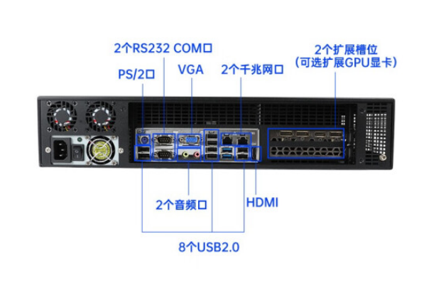 2U工控機端口.png