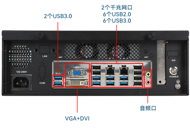東田國產化工控機端口.png