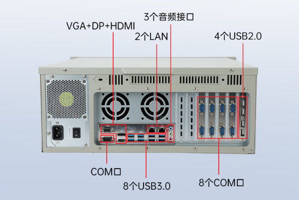 東田4U工控機端口.png