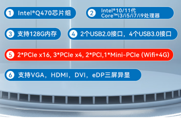 東田工控機特點.png