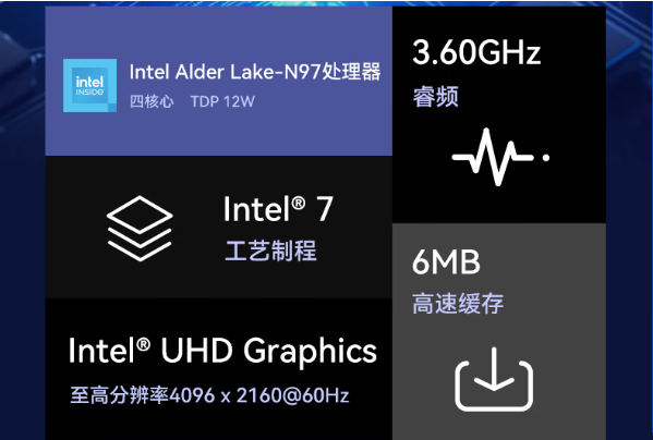 東田無風扇主機處理器特點.png