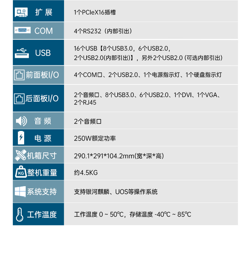 國產(chǎn)化桌面式工控機,飛騰D2000cpu主機,智能檢測設(shè)備,DTB-2102L-FD2KMC2.jpg