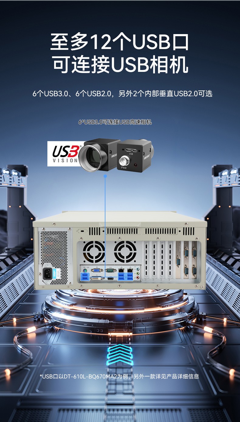 睿14代AI工控機,東田工業電腦主機,智能倉儲/自動化產線專用,DT-610L-BQ670MA2.jpg