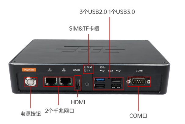 東田AGV嵌入式工控機端口.png