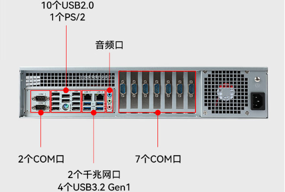 東田2U國產工控主機.png