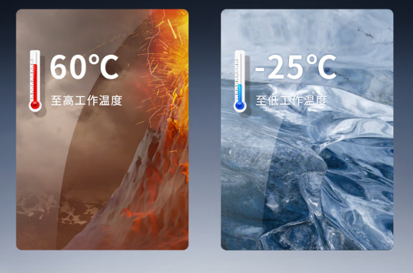 東田醫(yī)療工控機運行溫度.png